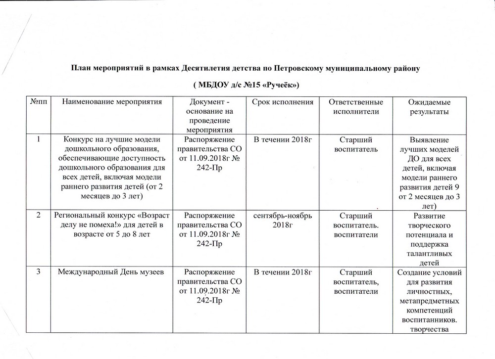 Десятилетия детства план мероприятий